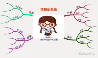 我是谁作文 我是谁作文